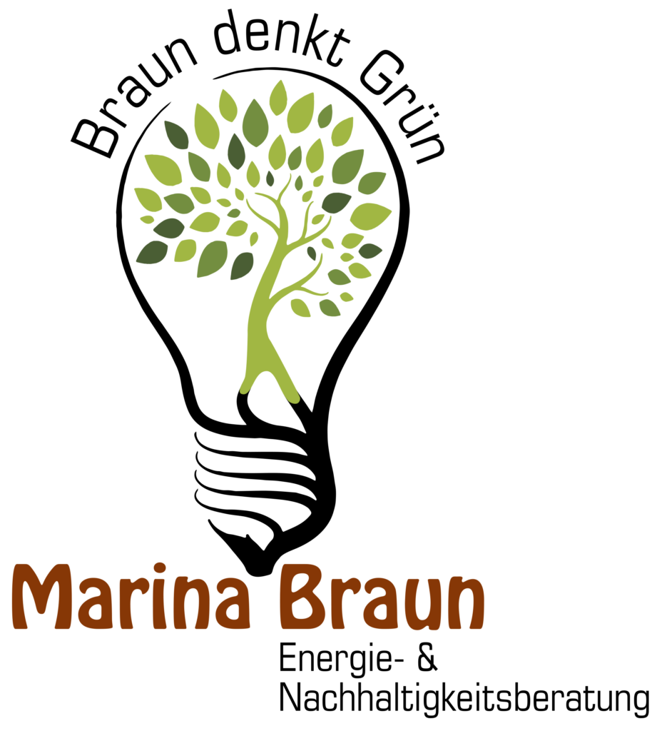 Marina Braun - Braun-denkt-grün